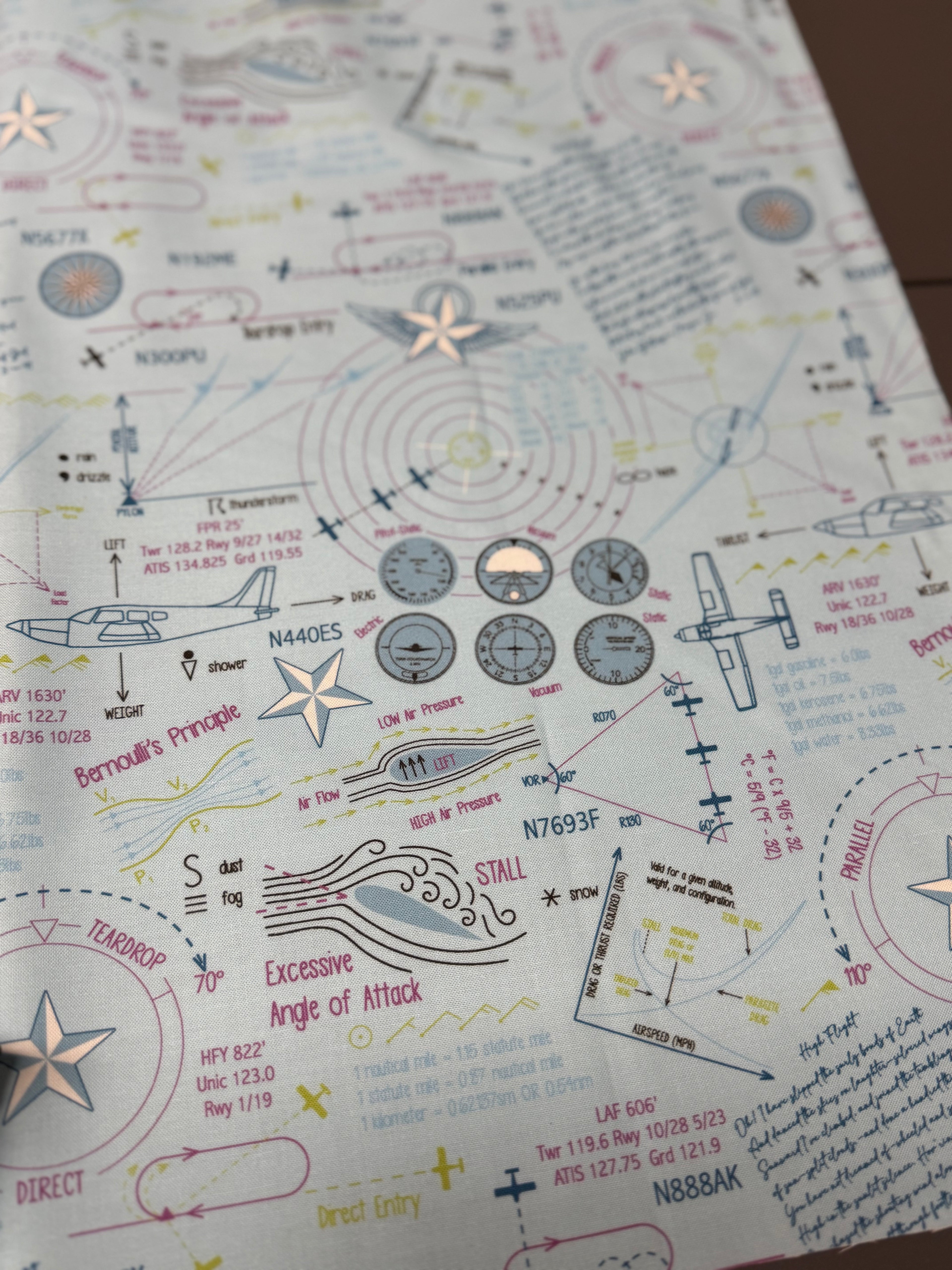 High Flight Fat Quarter Bundle (4FQ) – Sariditty for Moda Fabrics