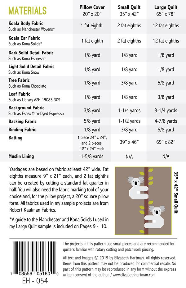 Koalas Printed Pattern- Elizabeth Hartman